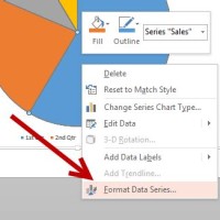 How To Flip Pie Chart In Powerpoint