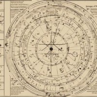 How To Get Astrology Chart