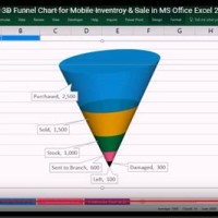 How To Get Funnel Chart In Excel 2016