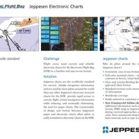 How To Get Jeppesen Electronic Charts Subscription