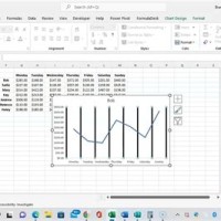 How To Get Vertical Gridlines In Excel Chart