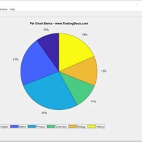 How To Graph A Pie Chart In Matlab