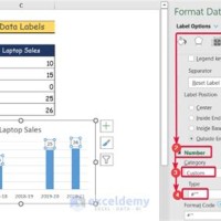 How To Hide Axis Values In Excel Chart