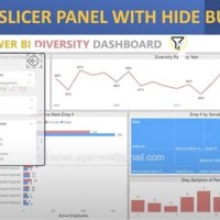 How To Hide Chart In Power Bi