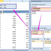 How To Hide Columns In Pivot Chart