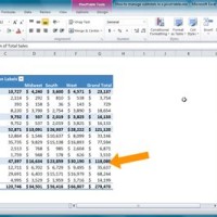 How To Include Subtotal In Pivot Chart