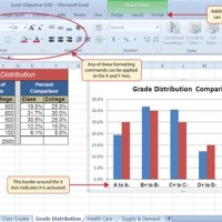 How To Include Text In Excel Chart