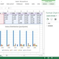 How To Insert A Chart In Excel Cell