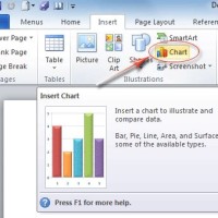 How To Insert A Chart In Microsoft Word 2010