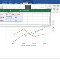 How To Insert A Line Chart In Word 2016