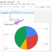 How To Insert A Pie Chart In Google Sheets