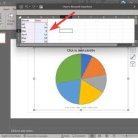 How To Insert A Pie Chart In Powerpoint 2010