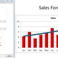 How To Insert A Trendline In Powerpoint Chart