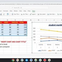 How To Insert Chart In Excel Hindi English