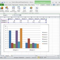 How To Insert Chart In Ms Excel Hindi