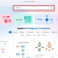 How To Insert Flow Chart In Onenote