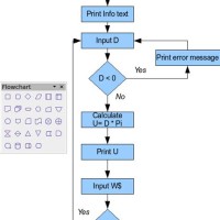 How To Insert Flow Chart In Openoffice