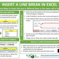 How To Insert Line Break In Excel Chart