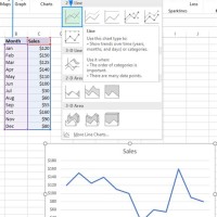 How To Insert Line Chart In Excel 2007