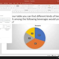 How To Insert Pie Chart In Ppt From Excel