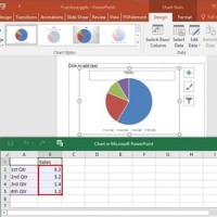 How To Insert Pie Chart In Ppt