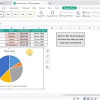 How To Insert Pie Chart In Wps