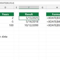 How To Insert Year In Excel Chart