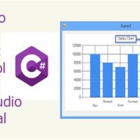 How To Install Chart Control In Visual Studio 2008