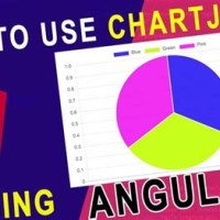 How To Install Chart Js In Angular 8