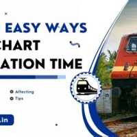 How To Know Train Chart Preparation Time