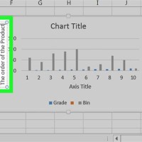 How To Label Excel Chart Axis