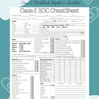 How To Learn Oasis Charting