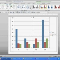 How To Link Excel Charts Powerpoint 2010