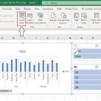 How To Link Excel Pivot Chart Powerpoint
