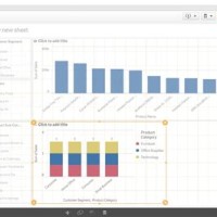 How To Make 100 Stacked Bar Chart In Qlik Sense