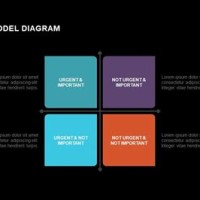 How To Make A 4 Quadrant Chart In Powerpoint