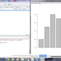 How To Make A Bar Chart In Rstudio