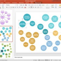 How To Make A Bubble Chart In Powerpoint