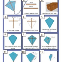 How To Make A Chart Paper Kite