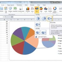 How To Make A Circle Chart In Excel