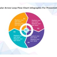 How To Make A Circular Chart