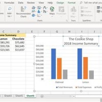 How To Make A Column Chart