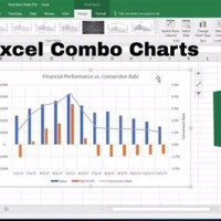 How To Make A Double Y Axis Chart In Excel