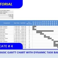 How To Make A Dynamic Gantt Chart In Excel 2010