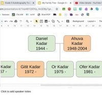 How To Make A Family Tree Chart In Google Docs