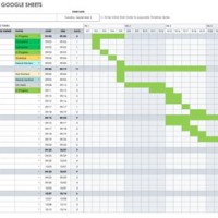 How To Make A Gantt Chart In Google Excel