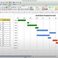 How To Make A Gantt Chart Schedule In Excel