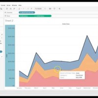 How To Make A Graph Chart In Tableau