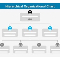 How To Make A Hierarchy Chart In Pages