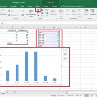 How To Make A Histogram Chart In Excel